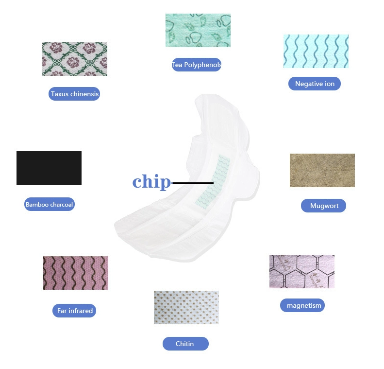 Wholesale Stock Fabric Cotton Material /Sanitary Napkin Raw Material